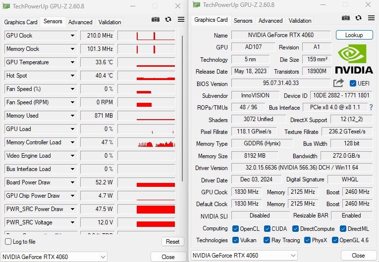 大显存性价比碾压RTX 4060！Intel锐炫B580首发评测：光追性能已远超AMD