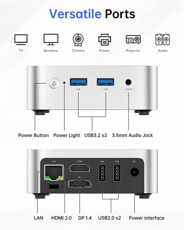 阿迈奇推出V1迷你主机：仅0.33L容积 150W功耗