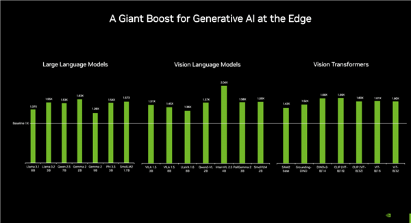 只要1800元！NVIDIA也出“迷你机”：自有CPU+GPU、巴掌大小