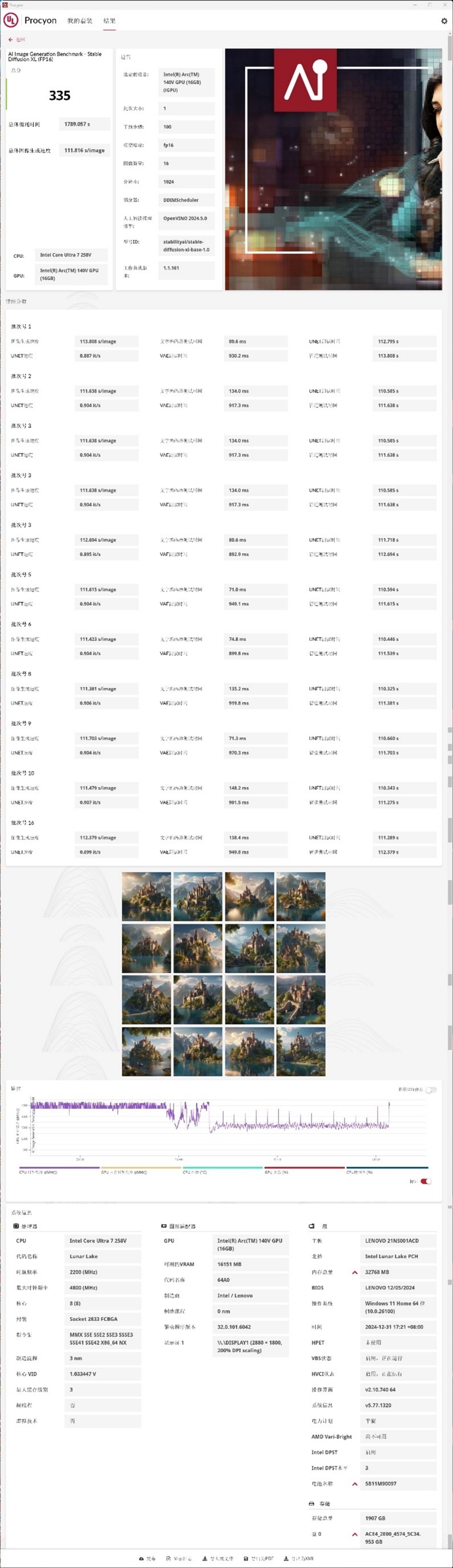 联想ThinkPad X1 Carbon Aura AI 2025评测：酷睿Ultra 200V颠覆商务本！不止能办公