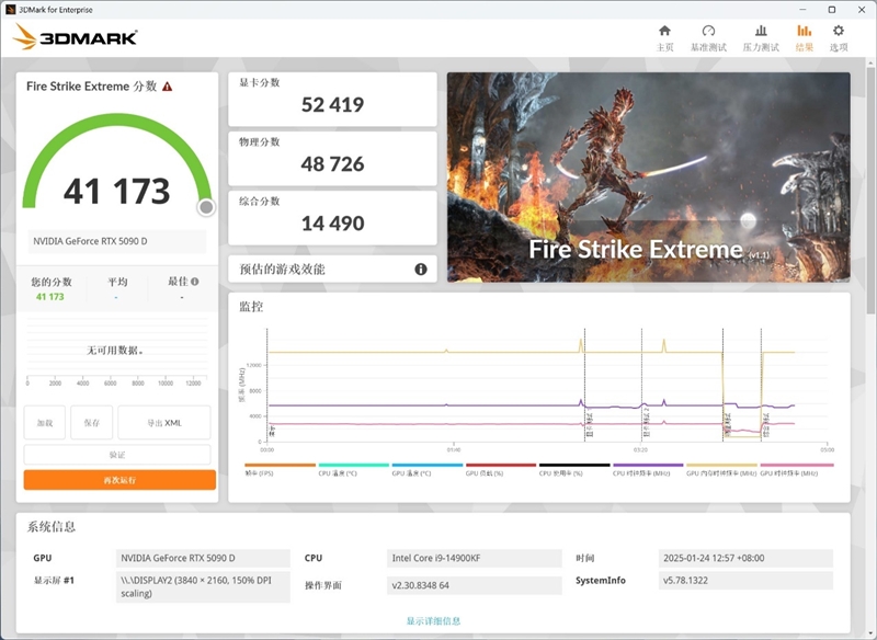 索泰RTX 5090D SOLID OC显卡评测：DLSS 4加持 无敌就是这么寂寞
