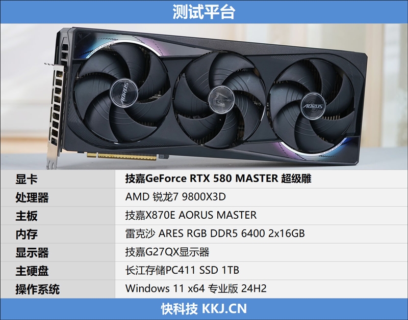 技嘉RTX 5080超级雕显卡评测：外挂风扇强化散热 四风扇烤机仅60度