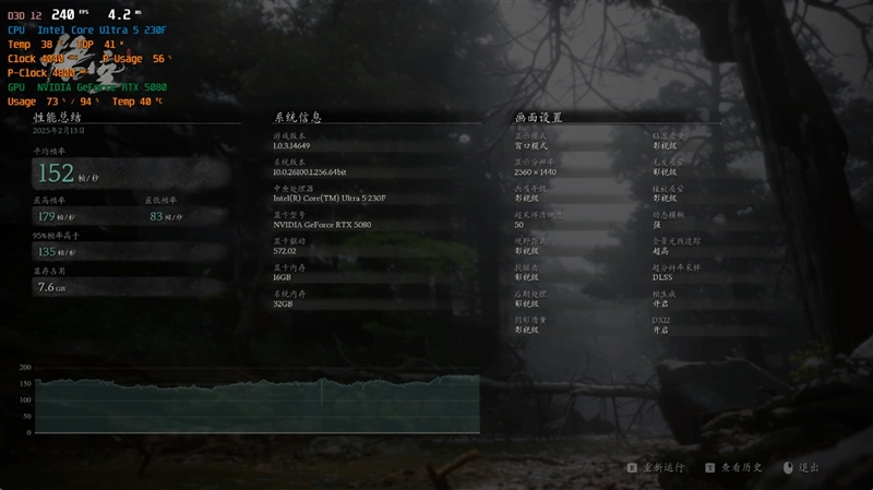 Intel酷睿Ultra 5 230F处理器评测：高频率低功耗 办公首选