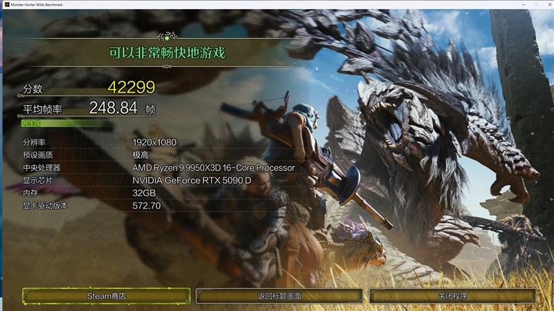 游戏和生产力都是最强！锐龙9 9950X3D首发评测