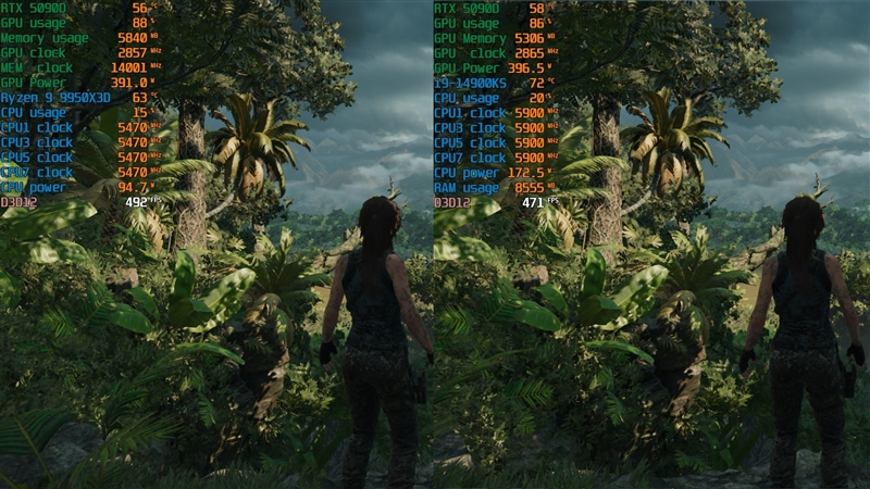 游戏和生产力都是最强！锐龙9 9950X3D首发评测