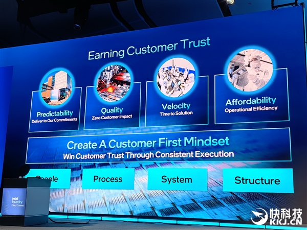 18A量产在即 14A已上路！Intel代工释放两个关键信号：信任、合作