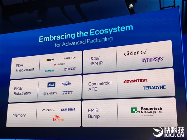 18A量产在即 14A已上路！Intel代工释放两个关键信号：信任、合作