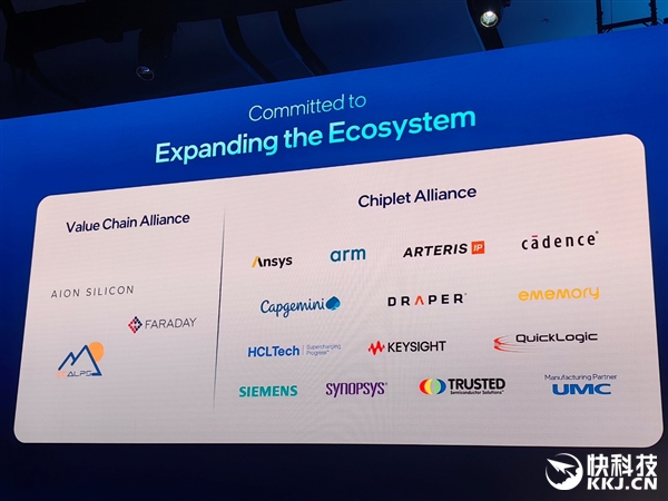 18A量产在即 14A已上路！Intel代工释放两个关键信号：信任、合作