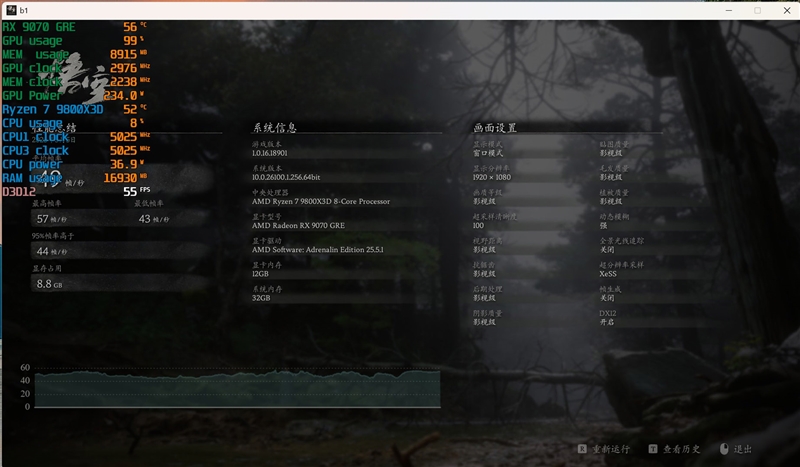 AMD RX 9070 GRE首发评测：游戏碾压RTX 5060 Ti 16GB 超频接近RTX 5070