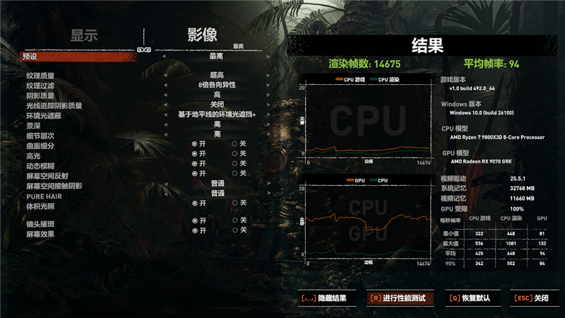 AMD RX 9070 GRE首发评测：游戏碾压RTX 5060 Ti 16GB 超频接近RTX 5070