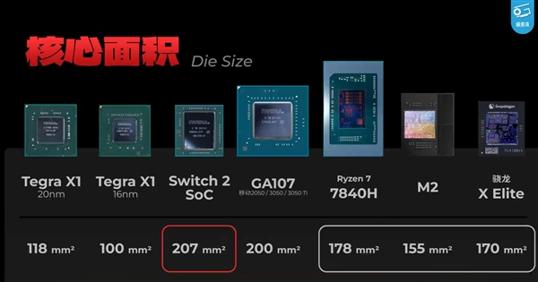 Switch 2处理器终于实锤了！GPU甚至远不如RTX 3050