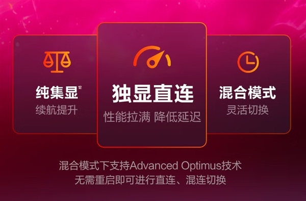 游戏本的双显三模是噱头还是真有用：看完秒懂