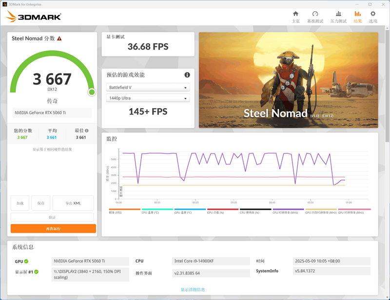 技嘉RTX 5060 Ti GAMING OC 16GB魔鹰显卡评测：DLSS 4技术实属游戏利器 主流显卡也能畅玩4K3A