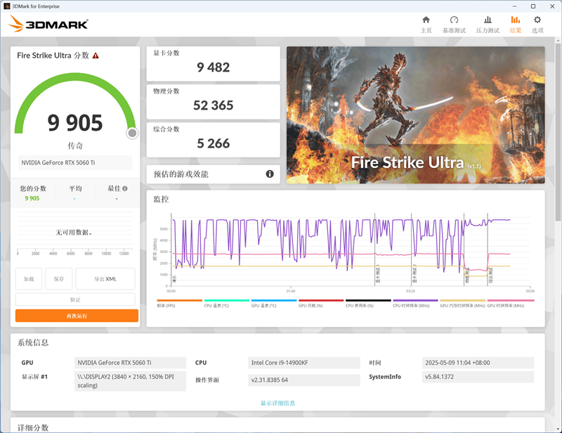 技嘉RTX 5060 Ti GAMING OC 16GB魔鹰显卡评测：DLSS 4技术实属游戏利器 主流显卡也能畅玩4K3A