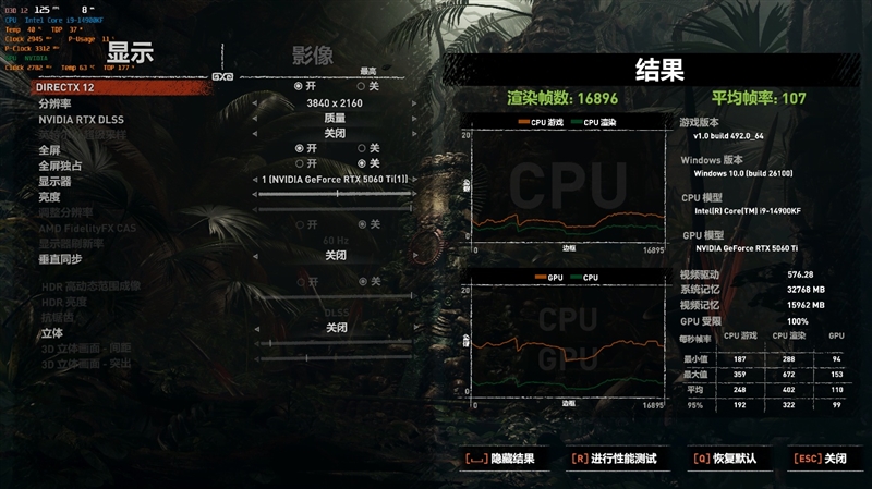 技嘉RTX 5060 Ti GAMING OC 16GB魔鹰显卡评测：DLSS 4技术实属游戏利器 主流显卡也能畅玩4K3A