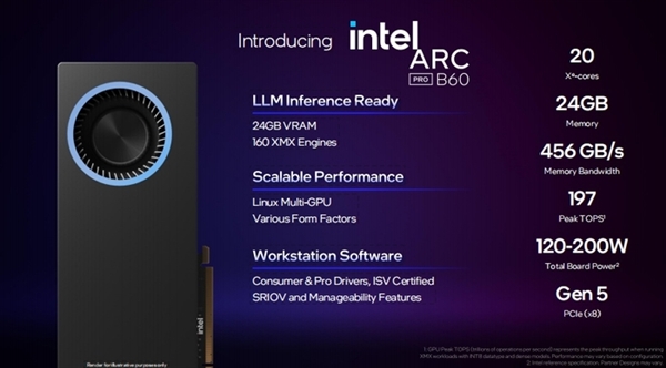 为AI推理和专业工作站量身定制 英特尔锐炫Pro B60/B50专业显卡来了
