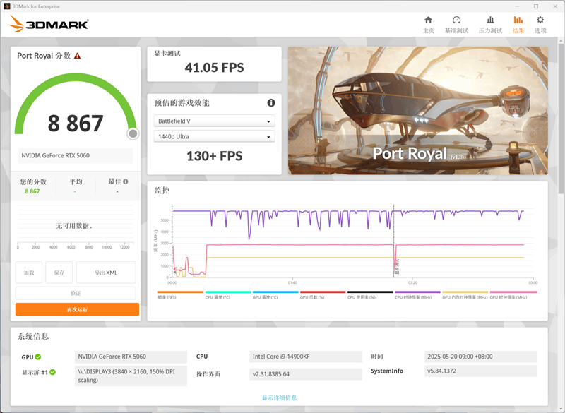 技嘉RTX 5060小雕首发评测：超越RTX 4060 Ti！2K也有一战之力
