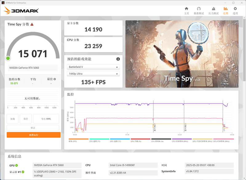 技嘉RTX 5060小雕首发评测：超越RTX 4060 Ti！2K也有一战之力