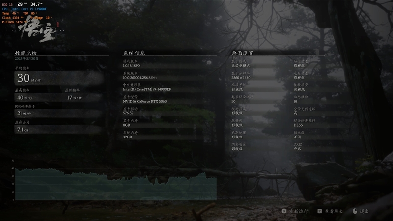 技嘉RTX 5060小雕首发评测：超越RTX 4060 Ti！2K也有一战之力