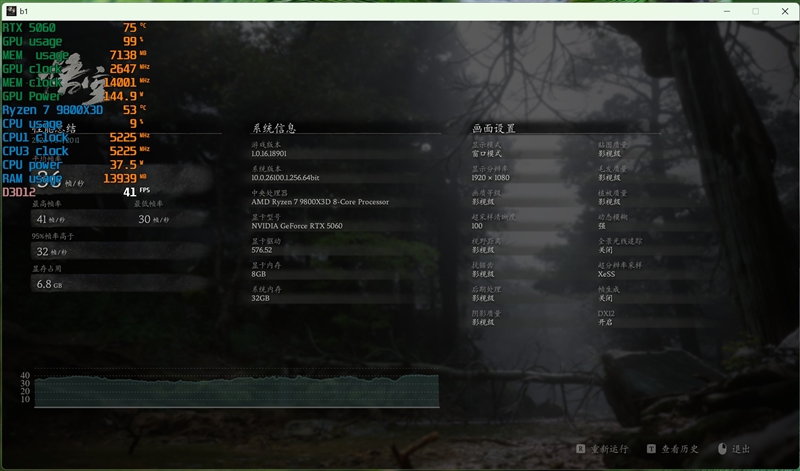 映众RTX 5060曜夜显卡评测：RTX 4060的价格 性能强于RTX 4060 Ti