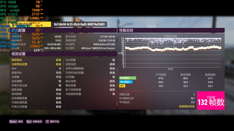 映众RTX 5060曜夜显卡评测：RTX 4060的价格 性能强于RTX 4060 Ti