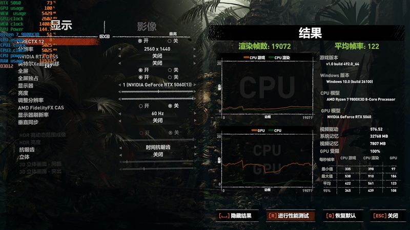 映众RTX 5060曜夜显卡评测：RTX 4060的价格 性能强于RTX 4060 Ti