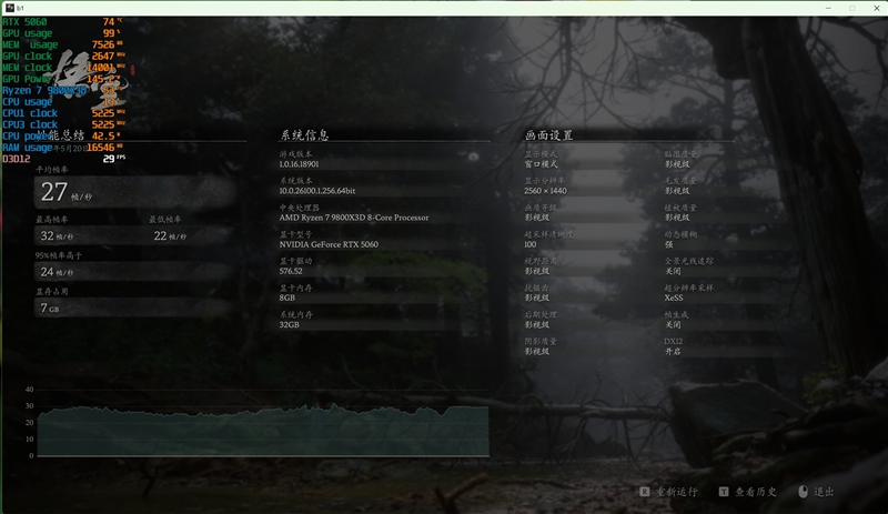 映众RTX 5060曜夜显卡评测：RTX 4060的价格 性能强于RTX 4060 Ti