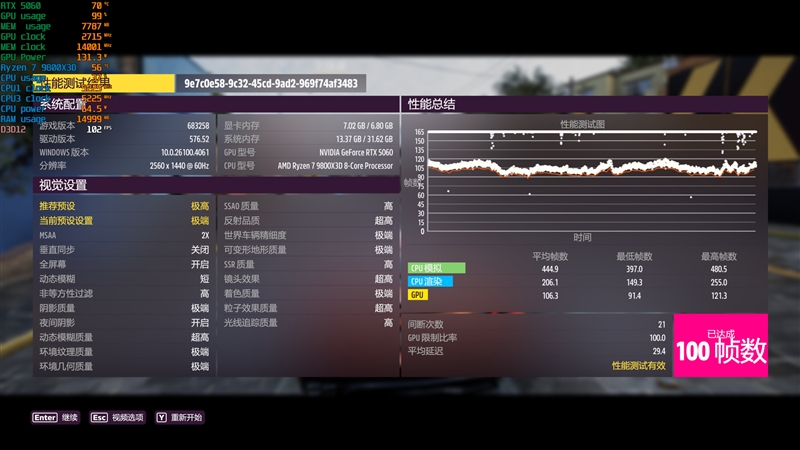 映众RTX 5060曜夜显卡评测：RTX 4060的价格 性能强于RTX 4060 Ti