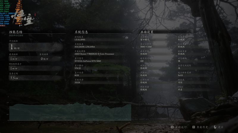 映众RTX 5060曜夜显卡评测：RTX 4060的价格 性能强于RTX 4060 Ti