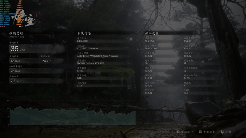 映众RTX 5060曜夜显卡评测：RTX 4060的价格 性能强于RTX 4060 Ti