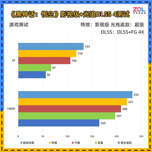 影驰RTX 5060魔刃上手：磁吸RGB光效的50系甜点卡
