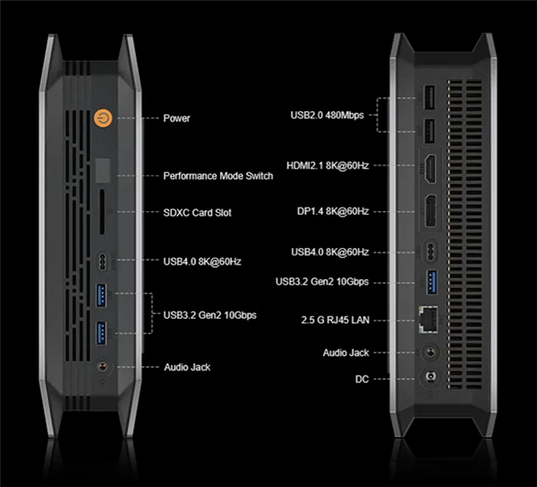 不知名小厂也来做锐龙AI Max+ 395迷你机：张口就要1.2万