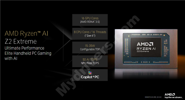 AMD锐龙掌机处理器双剑齐发！Zen2到Zen5四世同堂