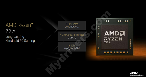 AMD锐龙掌机处理器双剑齐发！Zen2到Zen5四世同堂
