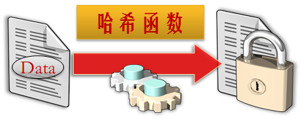 用RTX 5090破解密码只要15分钟 那为啥我的号还没被盗