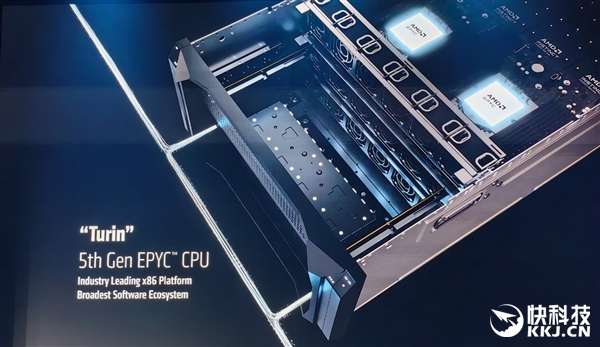 AMD首次公开未来两代EPYC：Zen6性能飙升70％！