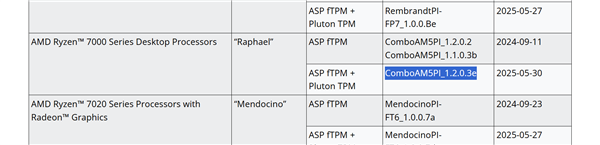 AMD AM5主板存安全漏洞：赶紧刷新BIOS