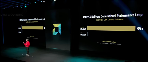 GPU性能超过NVIDIA！AMD这次又YES了