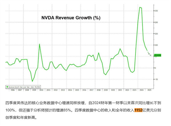 GPU性能超过NVIDIA！AMD这次又YES了