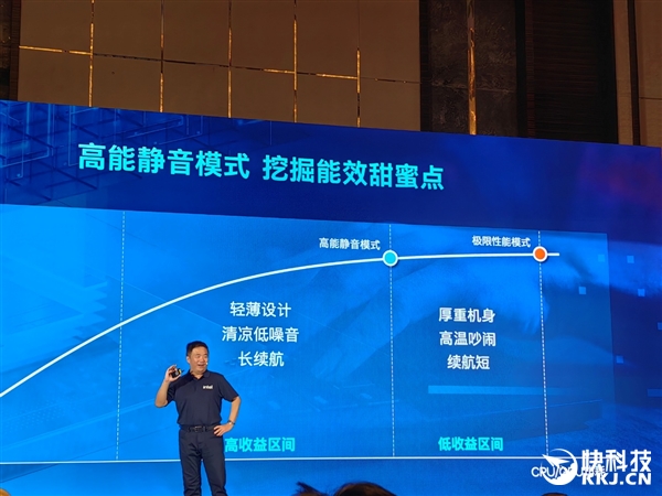 完美的六边形战士！Intel奉上AI高静游戏本：9大厂力捧