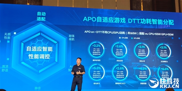 完美的六边形战士！Intel奉上AI高静游戏本：9大厂力捧