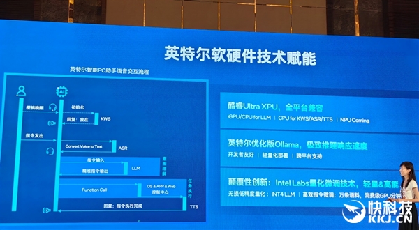 完美的六边形战士！Intel奉上AI高静游戏本：9大厂力捧