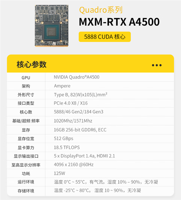 索泰开卖MXM工业级显卡：最贵33999元！还有1299元的PCIe转接卡