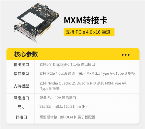 索泰开卖MXM工业级显卡：最贵33999元！还有1299元的PCIe转接卡