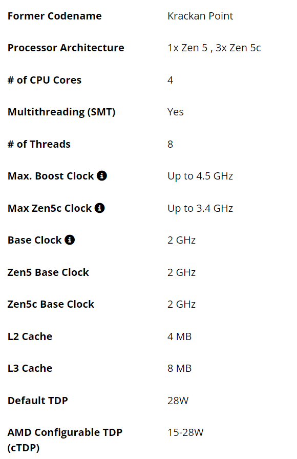 AMD低端入门锐龙AI 5 330公布：只有4核心、但保留完整NPU
