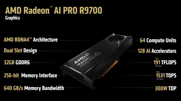性能可达RTX 5080近五倍！AMD Radeon AI PRO R9700开售日期确定