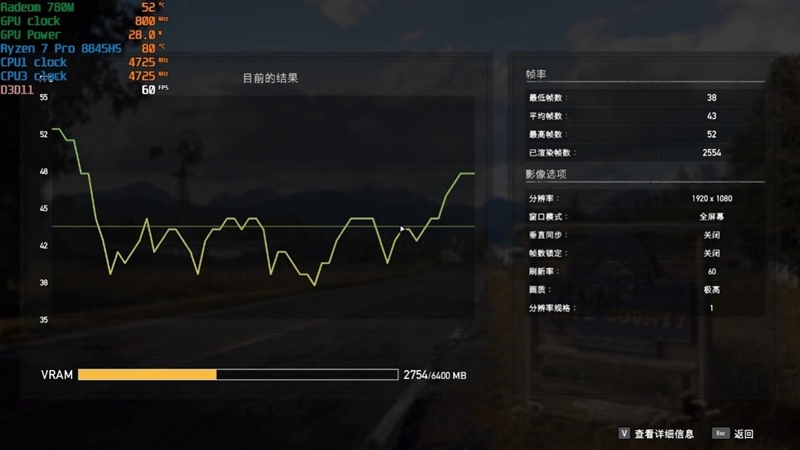 可能是散热最好的mini主机！奥睿科OminiPro迷你机评测：半小时烤机稳定54W 温度仅80度