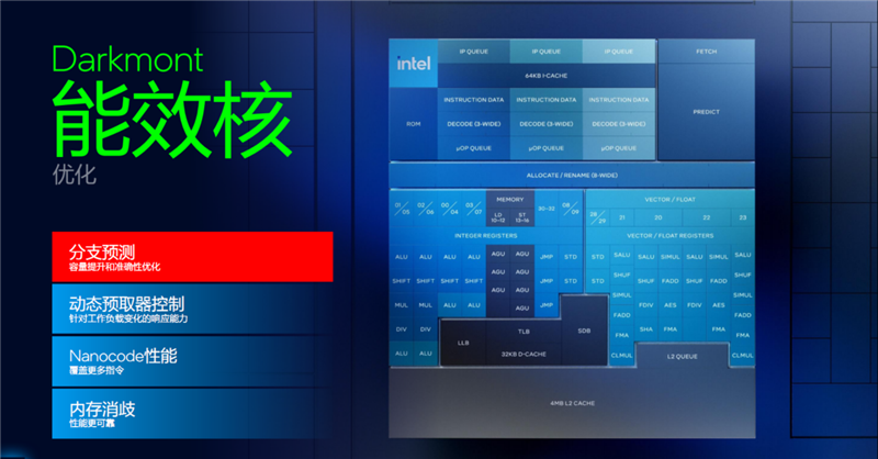 酷睿Ultra X9 388H首发评测：核显强于RTX 3050 续航两倍于锐龙轻薄本