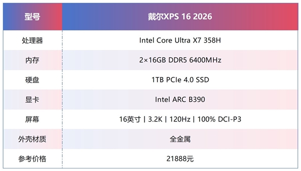 16英寸厚度仅14.62mm！戴尔XPS 16上手
