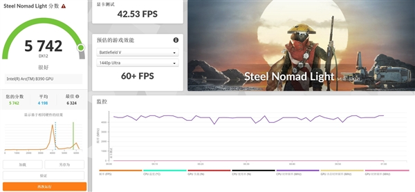 16英寸厚度仅14.62mm！戴尔XPS 16上手